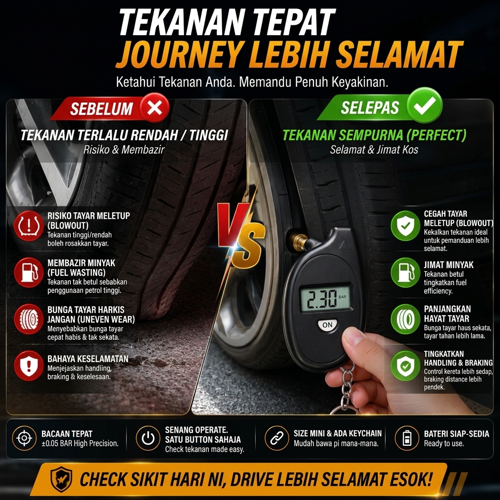 EzChecker Digital Tyre Pressure Gauge